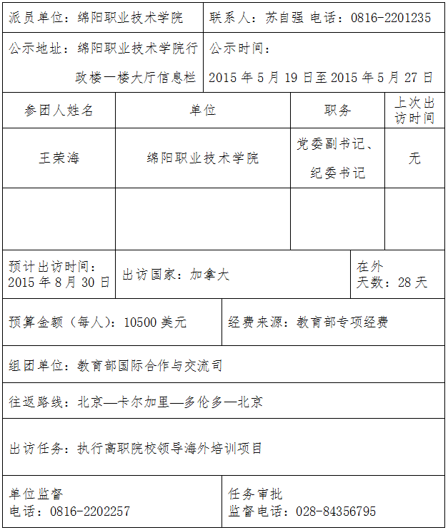 出访人员公示